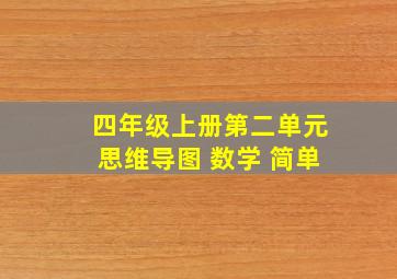 四年级上册第二单元思维导图 数学 简单